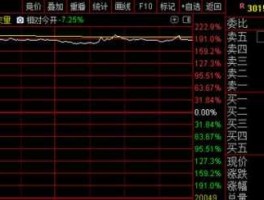 股票600825？新华三股票代码是多少？