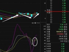 600415股票（a股电商有哪些？）