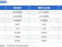 000629股票，钒钛股份是国企还是央企？