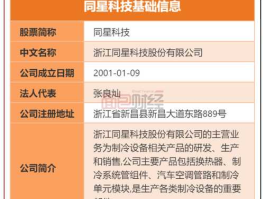 同星科技 同星科技中签率算高么？