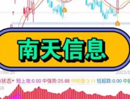 南天信息股票？nantian是什么品牌？