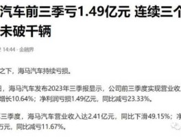 海马汽车股票（海水制氢股票？）