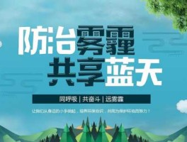 雾霾经济（为什么治理雾霾可以体现社会经济建设？）