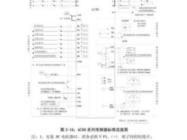 伟创变频器（伟创变频器说明书参数设置？）