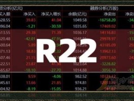 股票600623 消毒喷雾剂的股票有哪些？