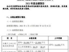 北斗星通股票？物联网上市公司有哪些？