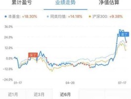 恒信移动股票，ar概念有哪些基金？