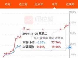 国电南瑞股票（国家电网股票代码是多？）
