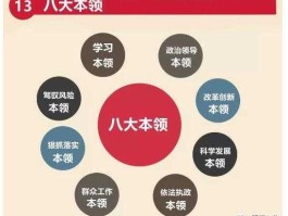 凤凰行动？如何启动太空杀凤凰直装悬浮窗？