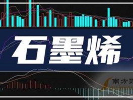 000532股票 稀墨石题材股票有哪些？