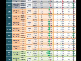 充电桩龙头股（充电桩龙头上市公司排名？）