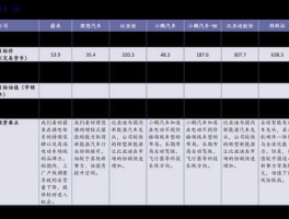 股票600664？老年健康股票有那些？