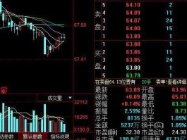 股票300038 云号服务是什么公司？