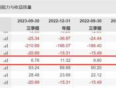 hexun 请问新股民浏览最多的股票网站是哪个？