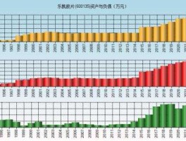 乐凯胶片股票（乐凯是央企还是国企？）