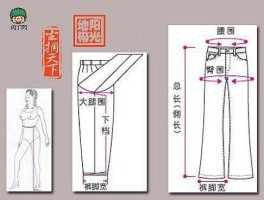 如何量体裁衣？量体裁衣什么意思？