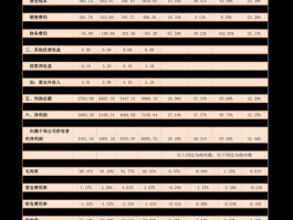 甲醇汽车概念股 生产甲醇上市公司有哪些？