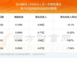 600814股票（威智医药所属哪家上市公司？）