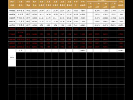 黑猫股份（黑猫股份产品介绍？）