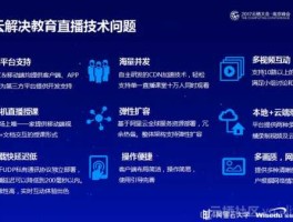 教育直播？目前在哪个平台上做教育直播比较好？