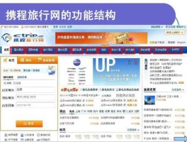 旅行网（用携程网都有哪些优点？）