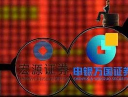 申万宏源股票，申万宏源证券可以登陆哪个炒股软件应用？