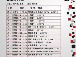里约奥运会央视直播表（里约奥运会男子100米决赛，中央几，几号几点直播？）