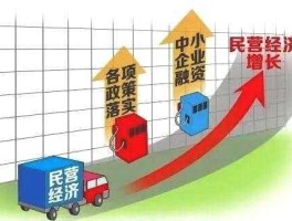 社会发展 社会发展活力是什么？