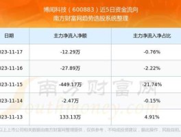 股票600883（为什么茶叶不能上市？）