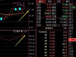 600150千股千评，无人潜水器概念股有哪些？