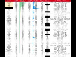 中福实业股吧？中福公司的诞生地？
