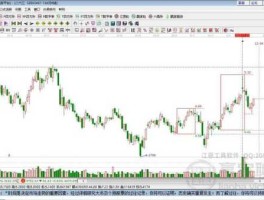 移动转售概念股，002467什么概念？