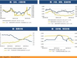 西安旅游a股？西安a股上市公司名单？