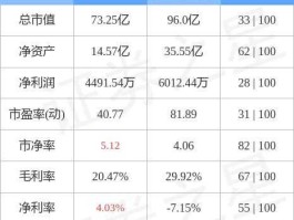 意华股份 意华股份最相关股票？