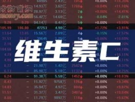 股票000597（维生素板块股票有哪些？）