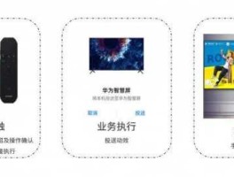 华为发布近距离无线连接技术（华为的万物互联是通过蓝牙吗？）