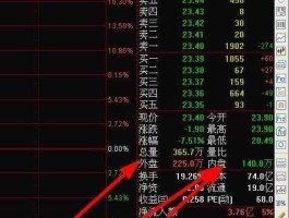 金宇车城股吧，再请问：比如说一只股票买盘量巨大，可是一手卖盘都没有，也就是说真的没成交量，那么这只股票会涨停吗？