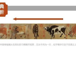 穗五条（五羊五牛五象的由来？）