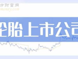 002068股票？轮胎股票有哪些？
