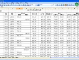 进价（销售价和成本价怎么放入一个表格？）