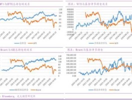 600578股票，什么是新能源股票？