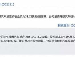 利欧股份股票（利欧股份持有理想汽车多少股份？）
