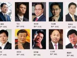 中国千万富豪（千万富翁都是什么人？）