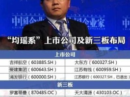 600327股票？均瑶集团是上市企业吗？