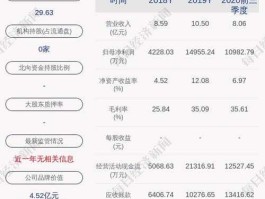 星湖科技股票？星湖科技官方网站？