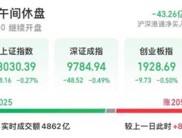 蓝鼎控股 并购重组概念股有哪些？
