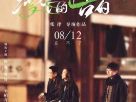 中山思量网房产频道（漫长的告白剧情解析？）