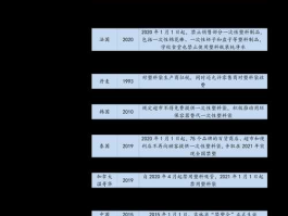 黑牡丹股票？纺织制造的股票有哪些？
