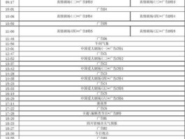 四川电视台节目表，看电视直播方法？