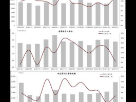 钾肥上市公司，cpi概念股有哪些？